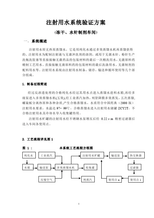 注射用水系统验证方案