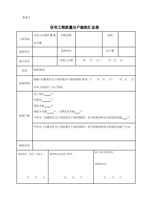 住宅工程质量分户验收汇总表