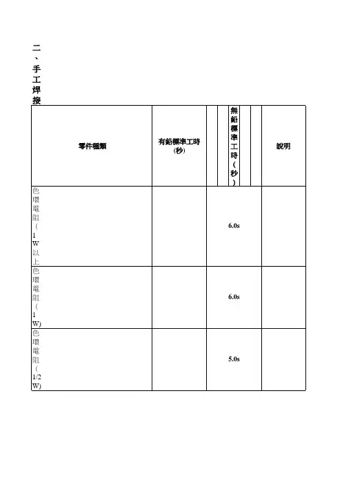 手工焊接标准工时