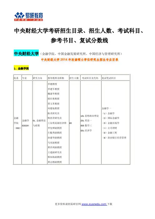 中央财经大学考研招生目录、招生人数、考试科目、参考书目、复试分数线