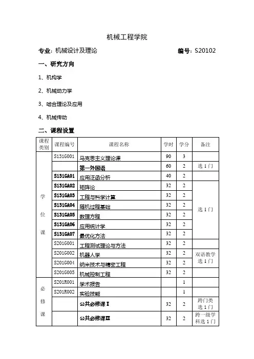 天津大学研究生培养方案课程设置样本(硕士)