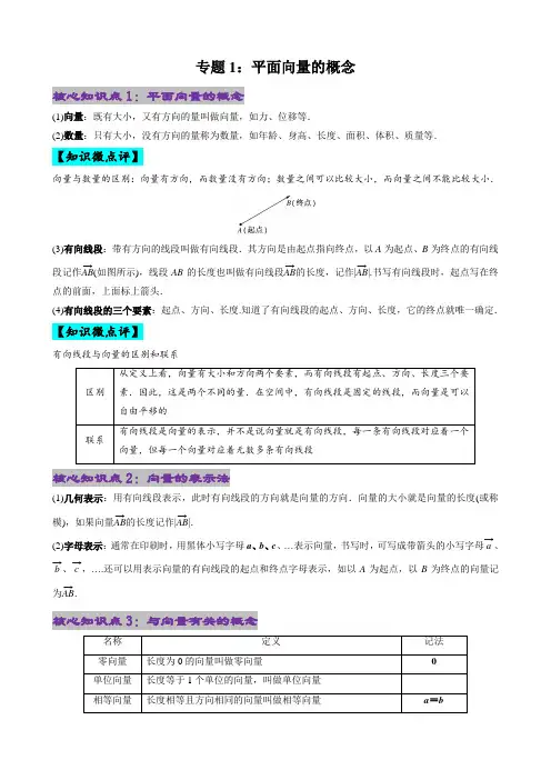平面向量的概念讲义