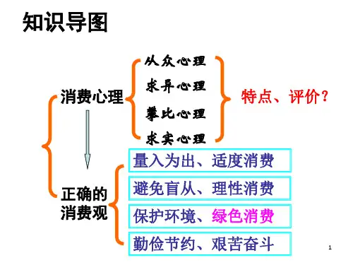 《树立正确的金钱观》PPT课件