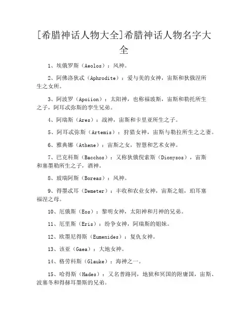 [希腊神话人物大全]希腊神话人物名字大全