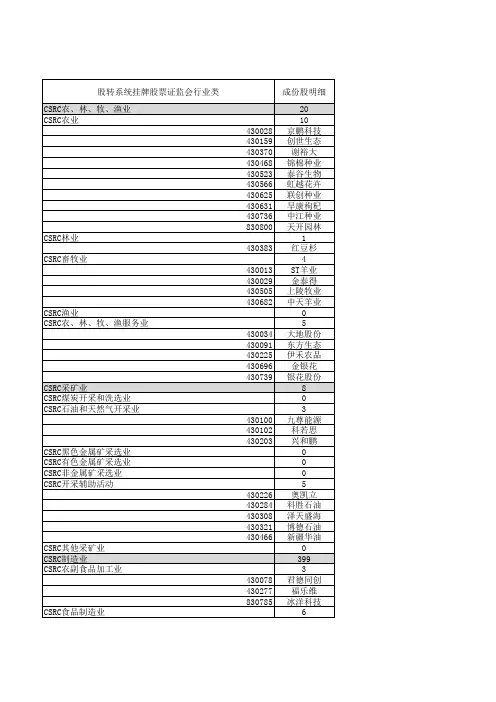 新三板行业分类明细6.11