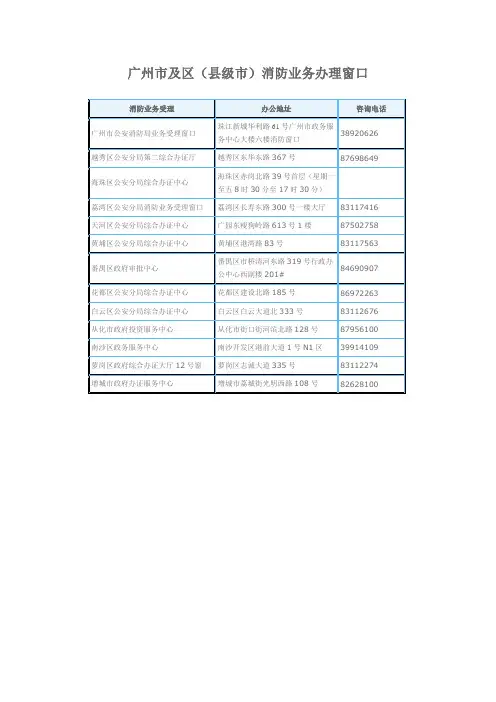 广州市及区(县级市)消防业务办理窗口
