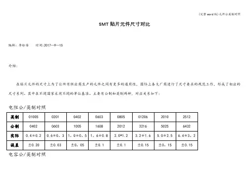 (完整word版)元件公英制对照