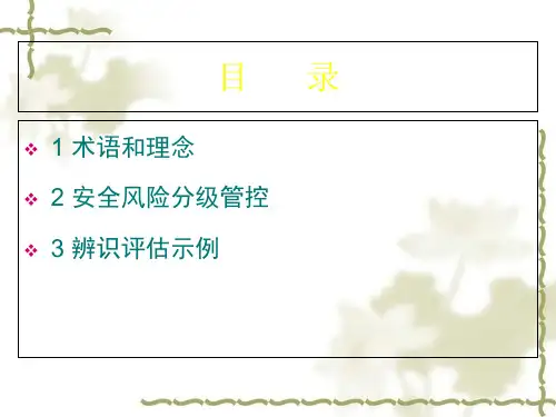 煤矿岗位安全风险分级管控培训课件