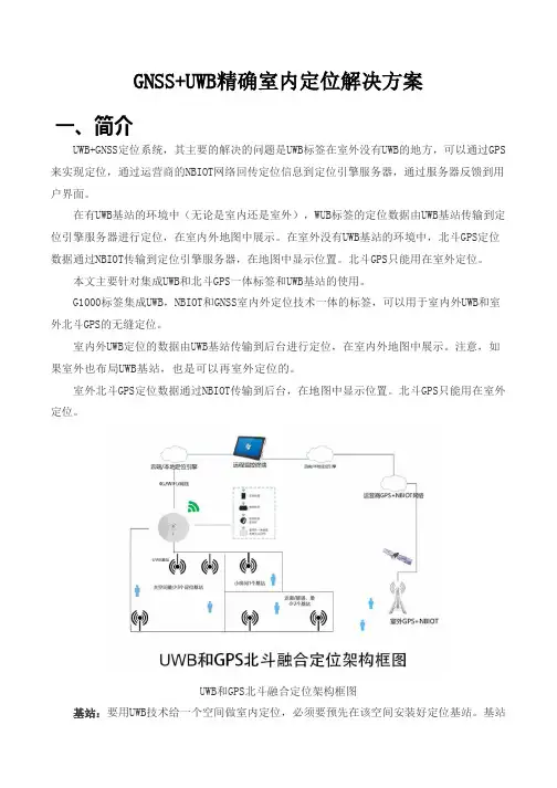 GNSS+UWB 精确室内定位解决方案