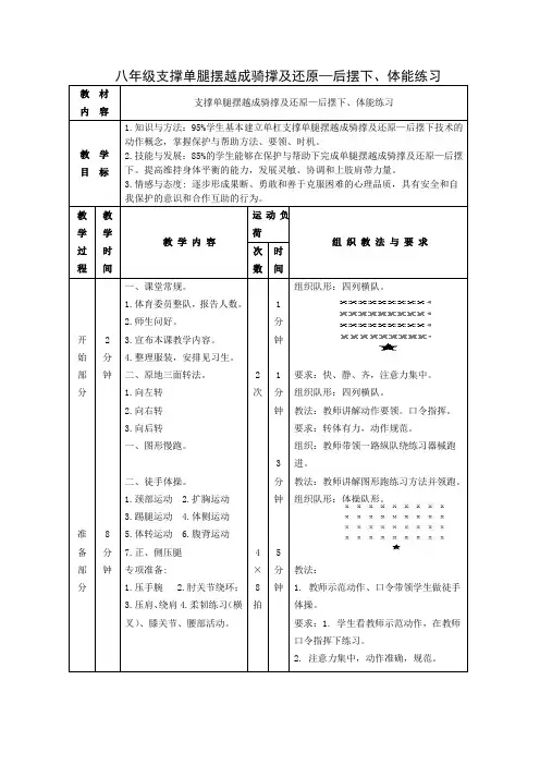 八年级支撑单腿摆越成骑撑及还原—后摆下、体能练习