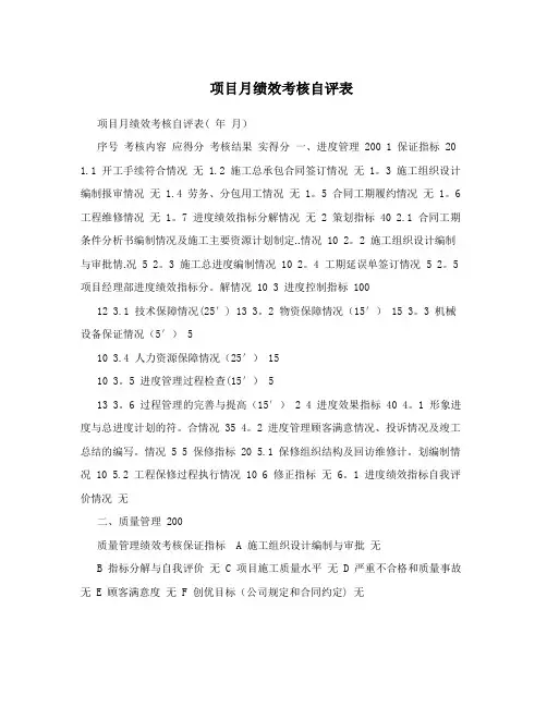 项目月绩效考核自评表
