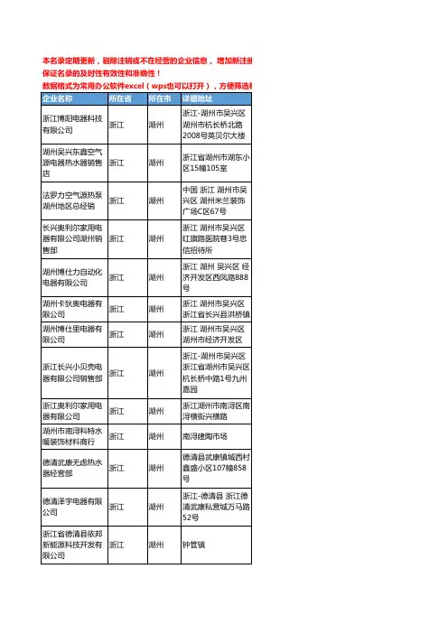 2020新版浙江省湖州热水器工商企业公司名录名单黄页联系方式大全78家