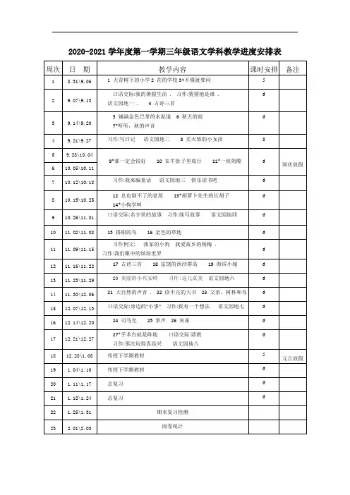 2020年秋季上学期三年级语文教学进度表