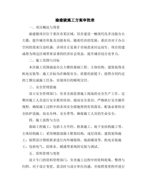 渝建骏施工方案审批表