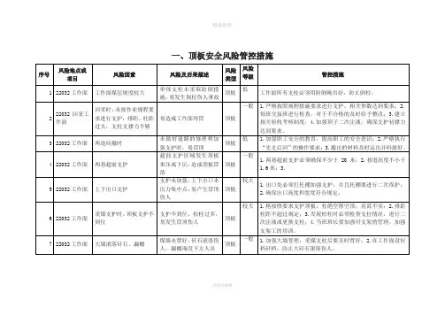 安全风险管控措施