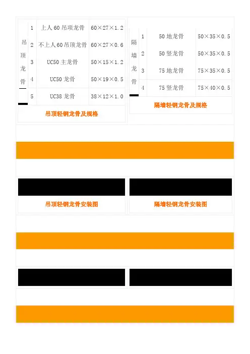 轻钢龙骨规格