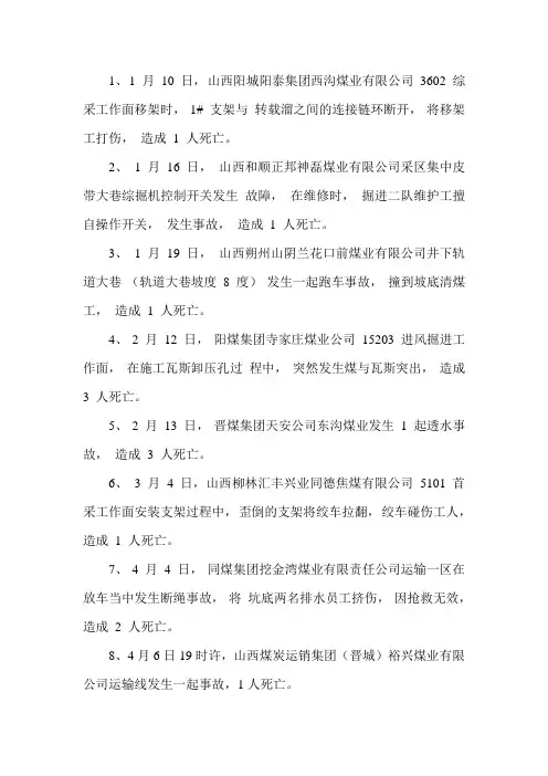 2015年山西省1-6月份煤矿安全事故