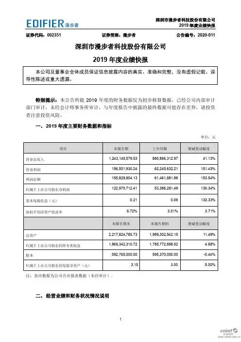 漫步者：2019年度业绩快报