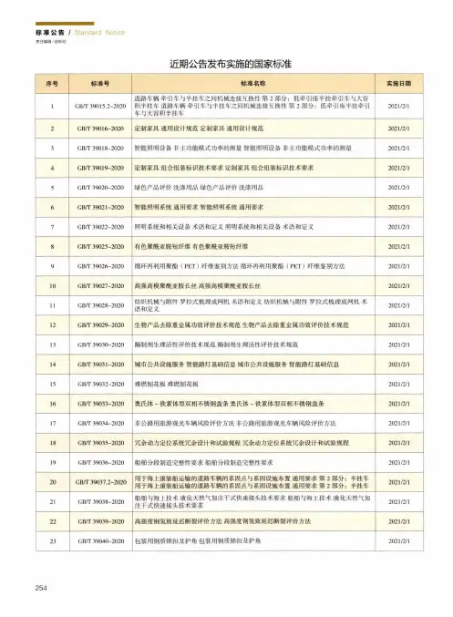 近期公告发布实施的国家标准