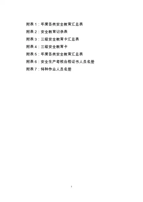 年度各类安全教育汇总表及记录表+三级安全教育卡及汇总表+安全生产考核证书人员名册+特种作业人员名册