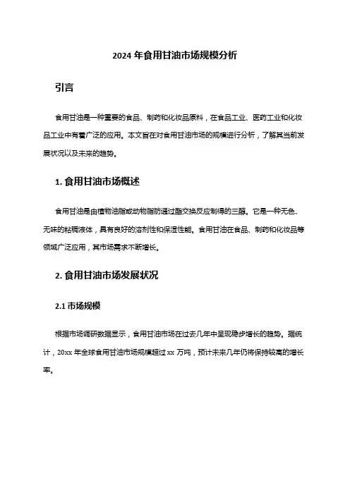 2024年食用甘油市场规模分析