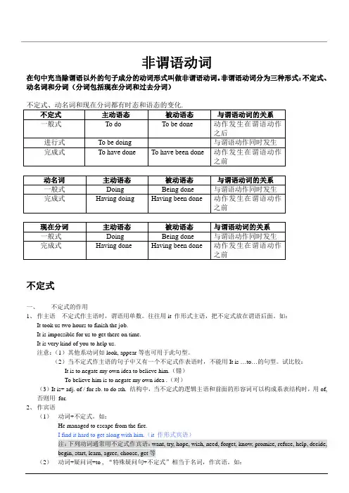 (完整word版)高中非谓语动词讲解(2)