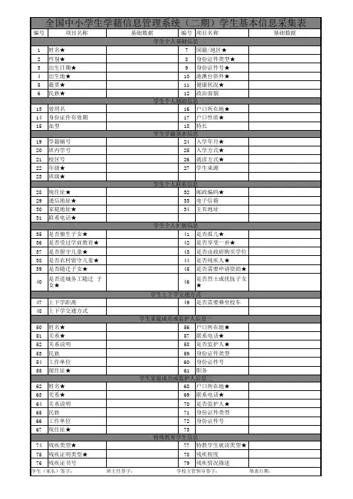 全国中小学生学籍信息系统(二期)学生基本信息采集表