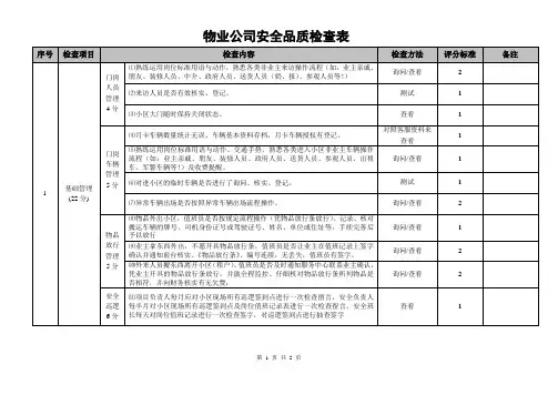 物业公司安全品质检查表
