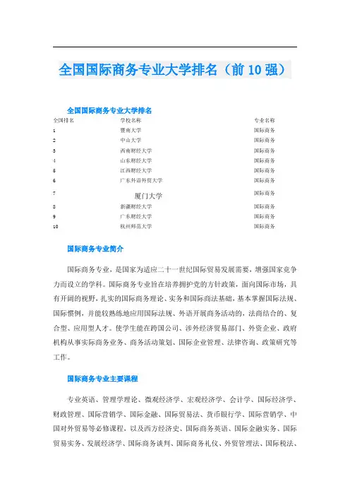 全国国际商务专业大学排名(前10强)