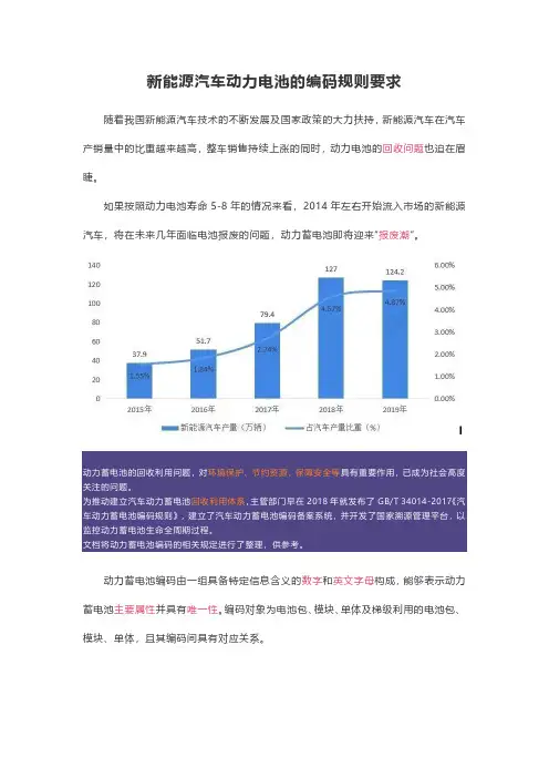 新能源汽车动力电池的编码规则要求