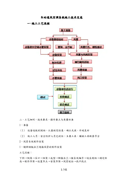 地铁机电设备安装工艺培训资料全