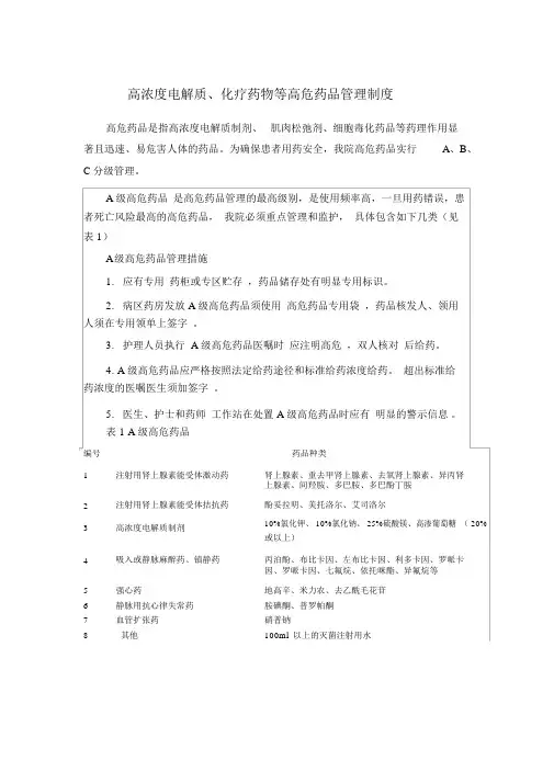 高浓度电解质、化疗药物等高危药品管理制度