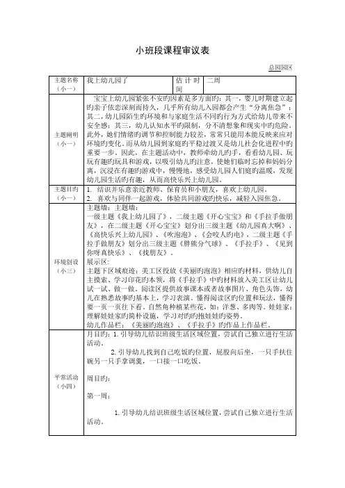我上幼儿园了课程审议
