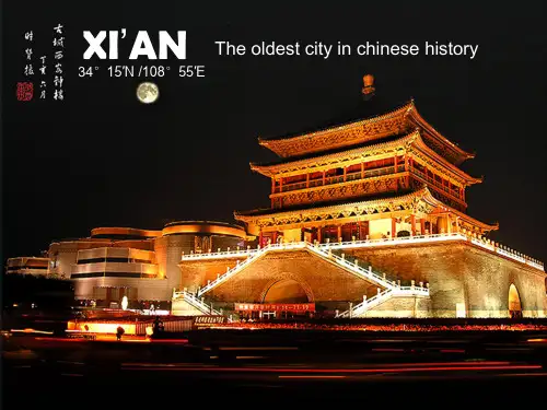 Xi'an-introduce西安介绍英文--学习小组