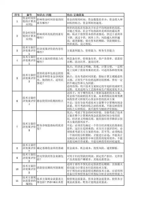 一级建造师工程经济笔记重点知识