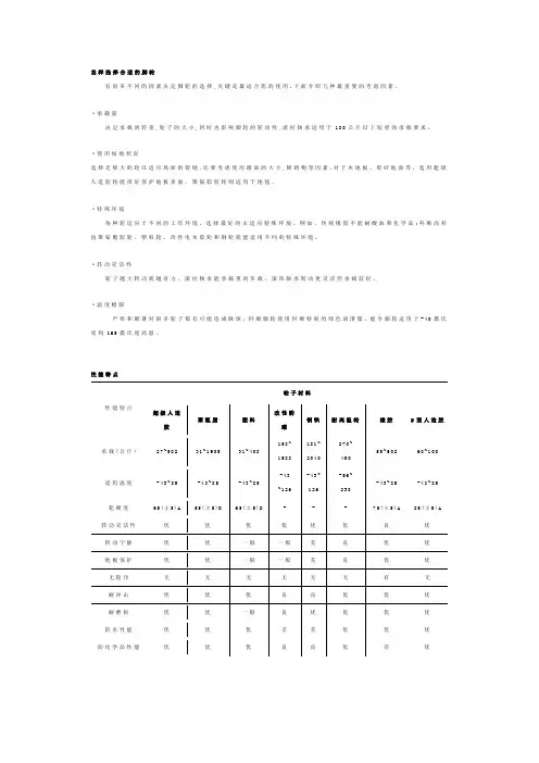 怎样选择合适的脚轮
