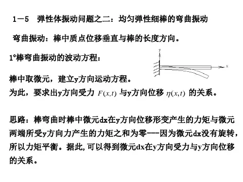 声学基础第一章-弹性波理论基础1-5(2012年新版)