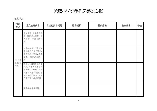 纪律作风整改台账