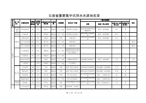 云南省重要集中式供水水源地名录