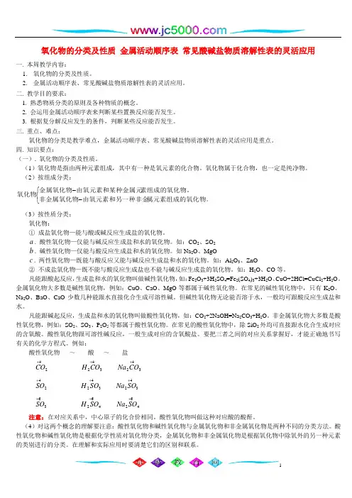 氧化物的分类及性质金属活动顺序表常见酸碱盐物质溶解性表的解读