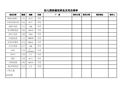 幼儿园保健室药品及设备一览表