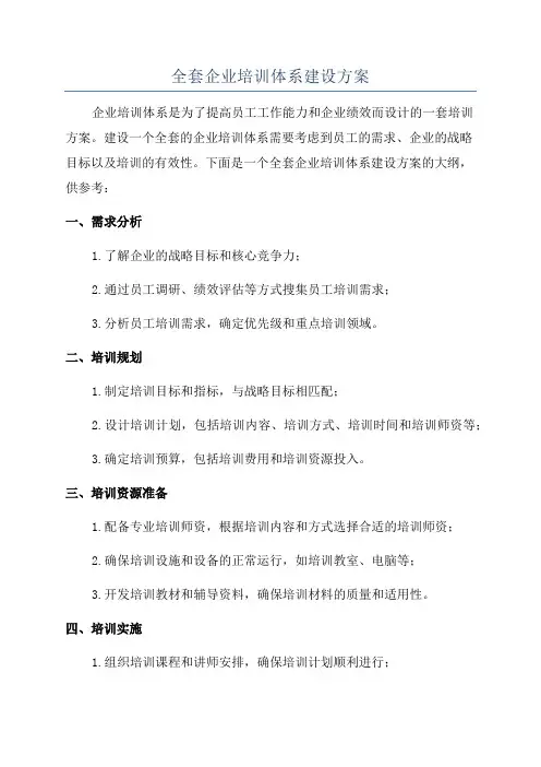 全套企业培训体系建设方案