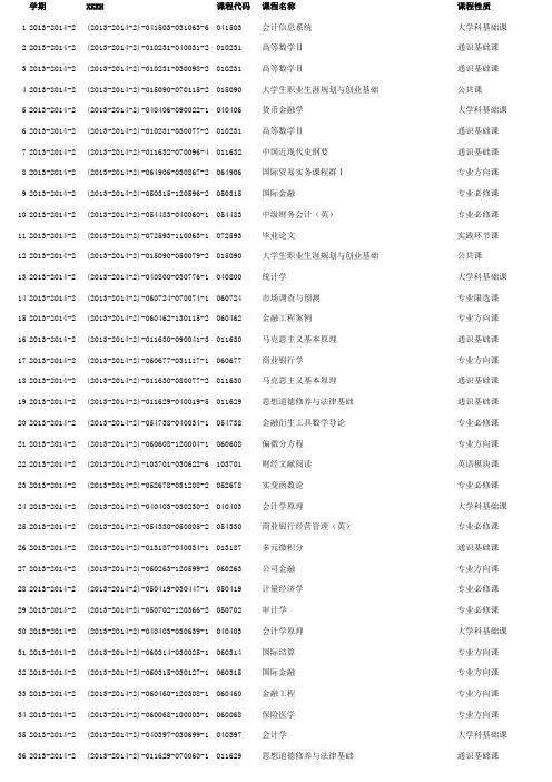 2013-2014-2学期本科课表
