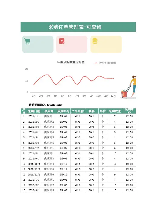 采购订单管理表-可查询