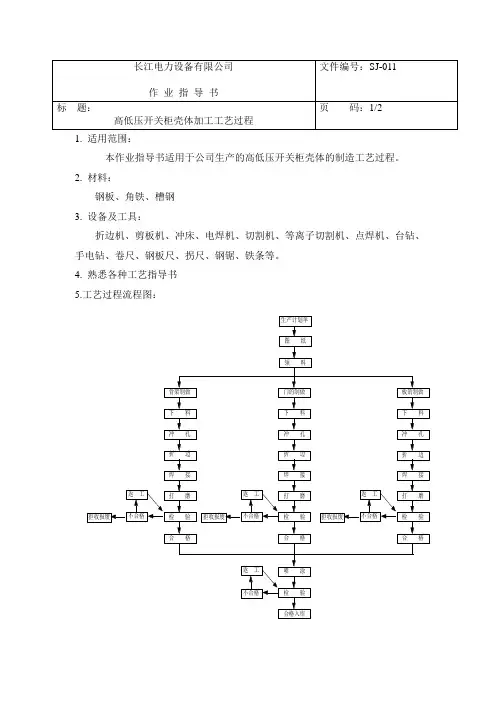 开关柜壳体加工工艺过程