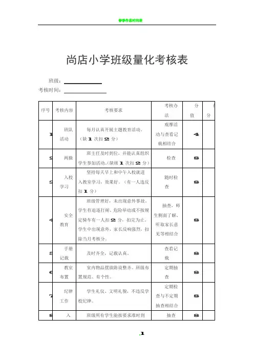 小学班主任量化考核表