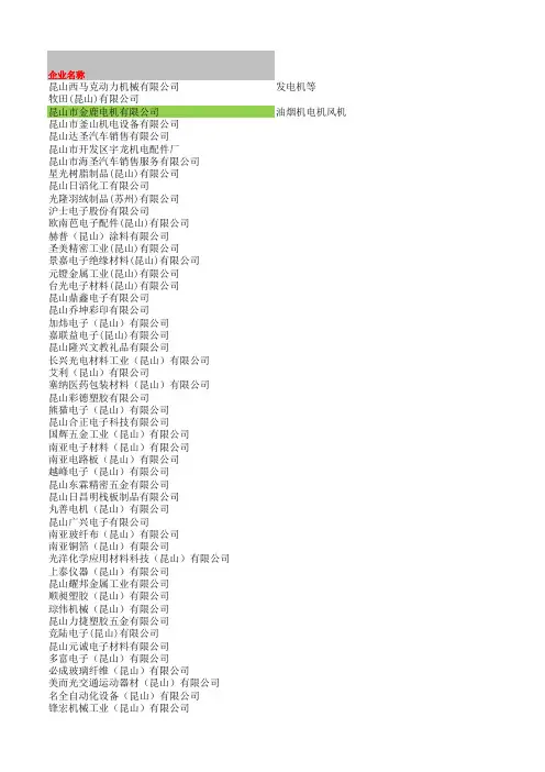 昆山企业名录