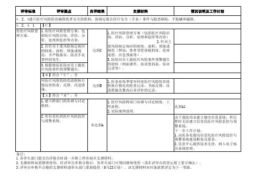 等级医院评审自评报告模版