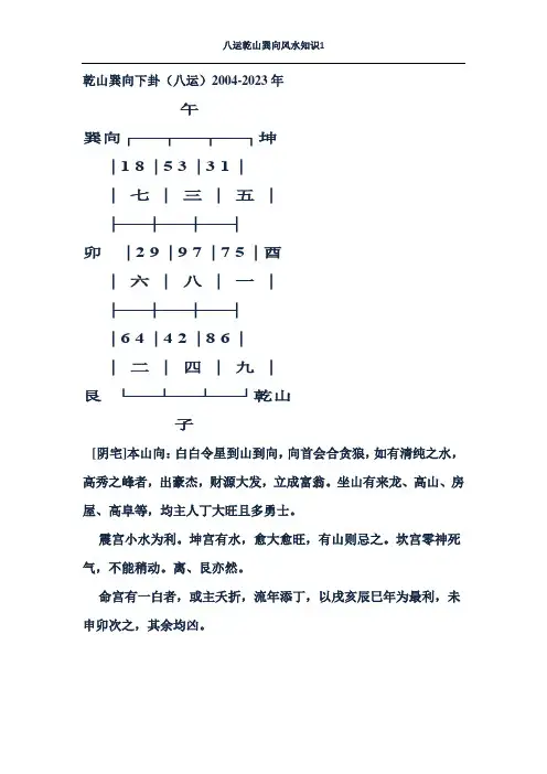 乾山巽向下卦