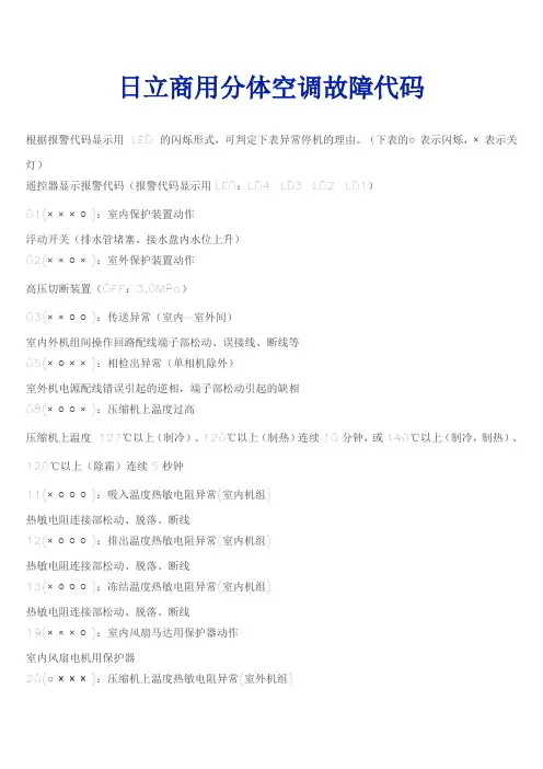 日立空调故障代码